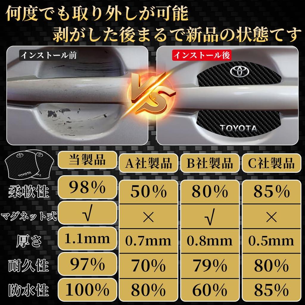 Chránič kliky dveří pro auto Magnetický karbon odolný proti poškrábání Ochranný kryt kliky dveří proti poškrábání Ochranná fólie kliky dveří Balení 6 kusů (Toyota)