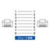 SANWA SUPPLY CAT7A LAN Cable RJ45 with (5m) 10Gbps/1000MHz Anti-Slip Tabs, Blue, KB-T7A-05BL