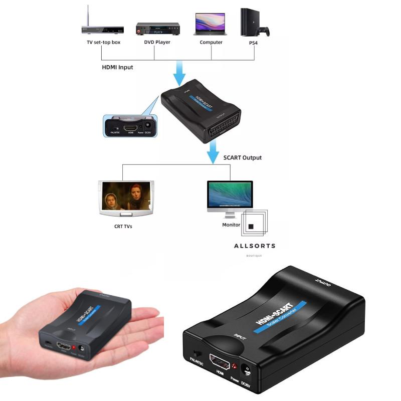 High Definition Hdmi To Scart Converter For Crystal Clear 1080p Video Quality And Universal Compatibility