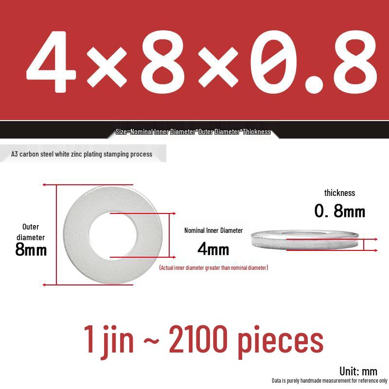 Extra Thick Galvanized Iron Flat Washer, Round, M3-M62