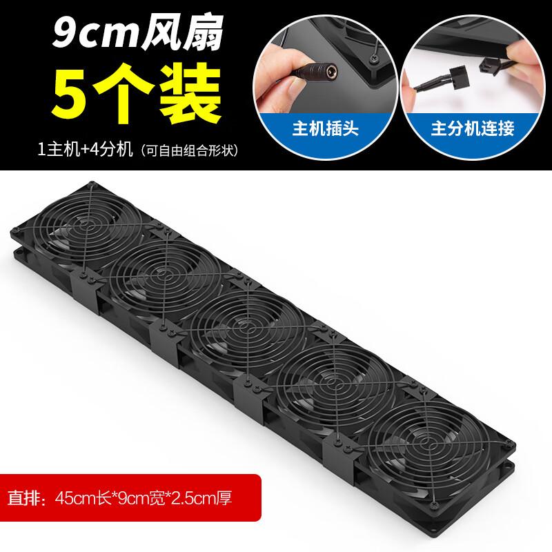 Yipan HC 9cm PC Cooling Fan Kit