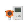 Wall-Mounted Combustible Gas Leak Detector for Methane, Propane, Acetylene, Paint, Toluene