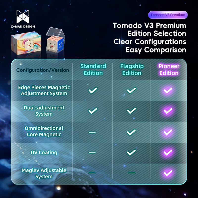 Tornado V3 Edizione Premium 3x3x3 Cubo Magico Professionale 3x3 Puzzle di Velocità Giocattolo per Bambini Cubo Magico Regalo