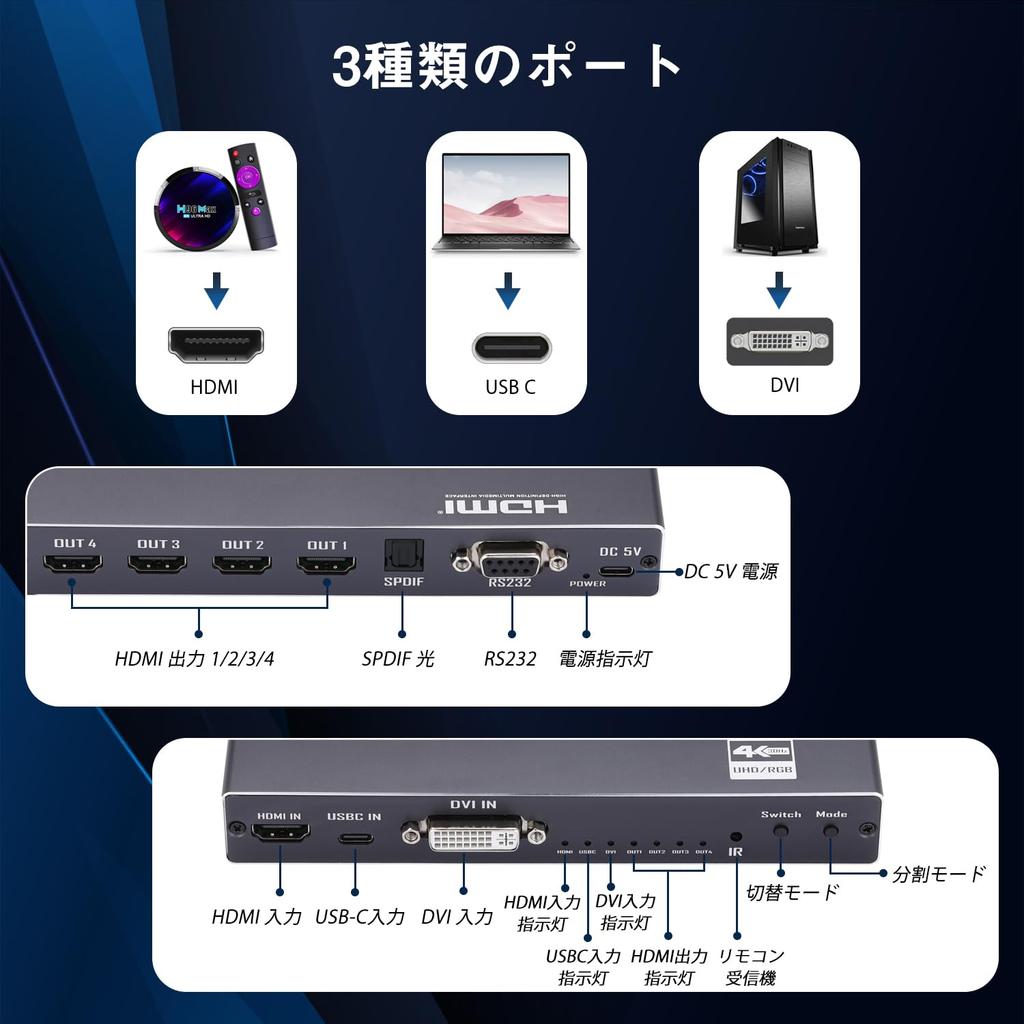 2x2 HDMI Video Wall Controller 4K HD Display 1920x1080P 60Hz HDMI DVI RS232 Video Input with IR Remote Border Rotation 9 Display Modes 1x2 4x1
