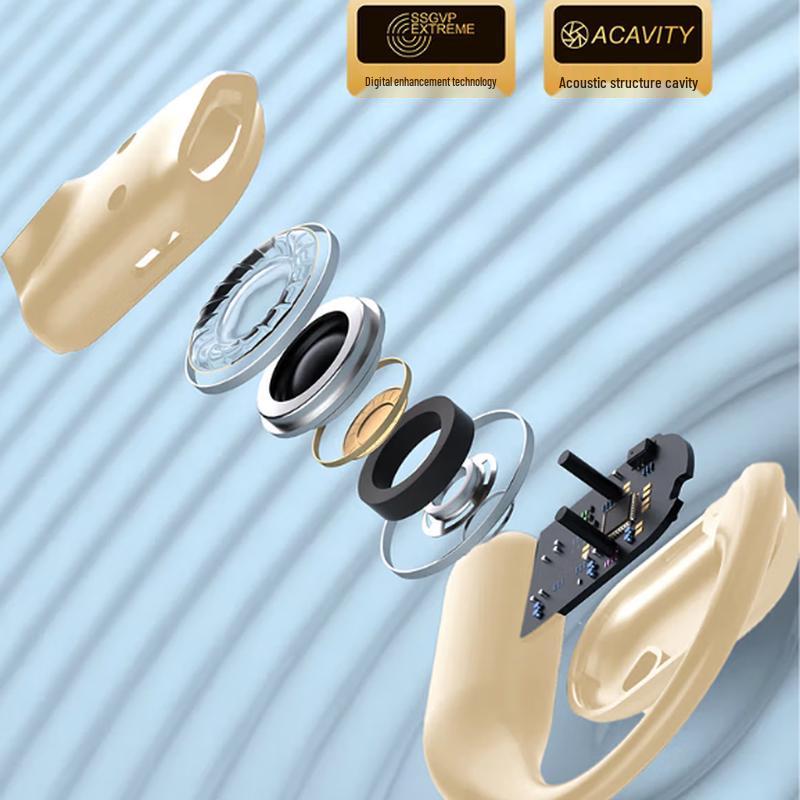 Wopin OWS33 Open-Ear Bluetooth Headphones