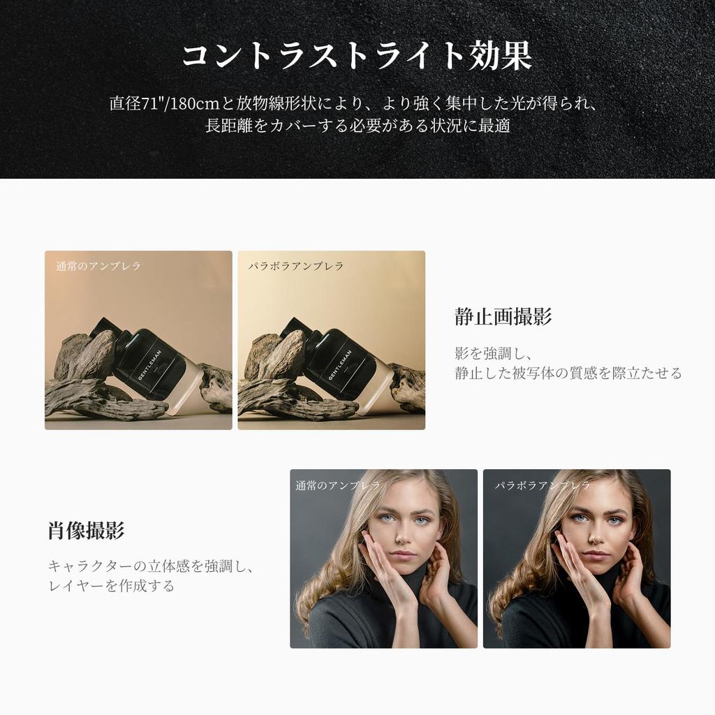 NEEWER Parabolic Reflector Umbrella Photography Umbrella with Silver Soft Lighting Quick Folding for Flash NS4U 71"/180cm Inner/Diffuser Cover/Bag