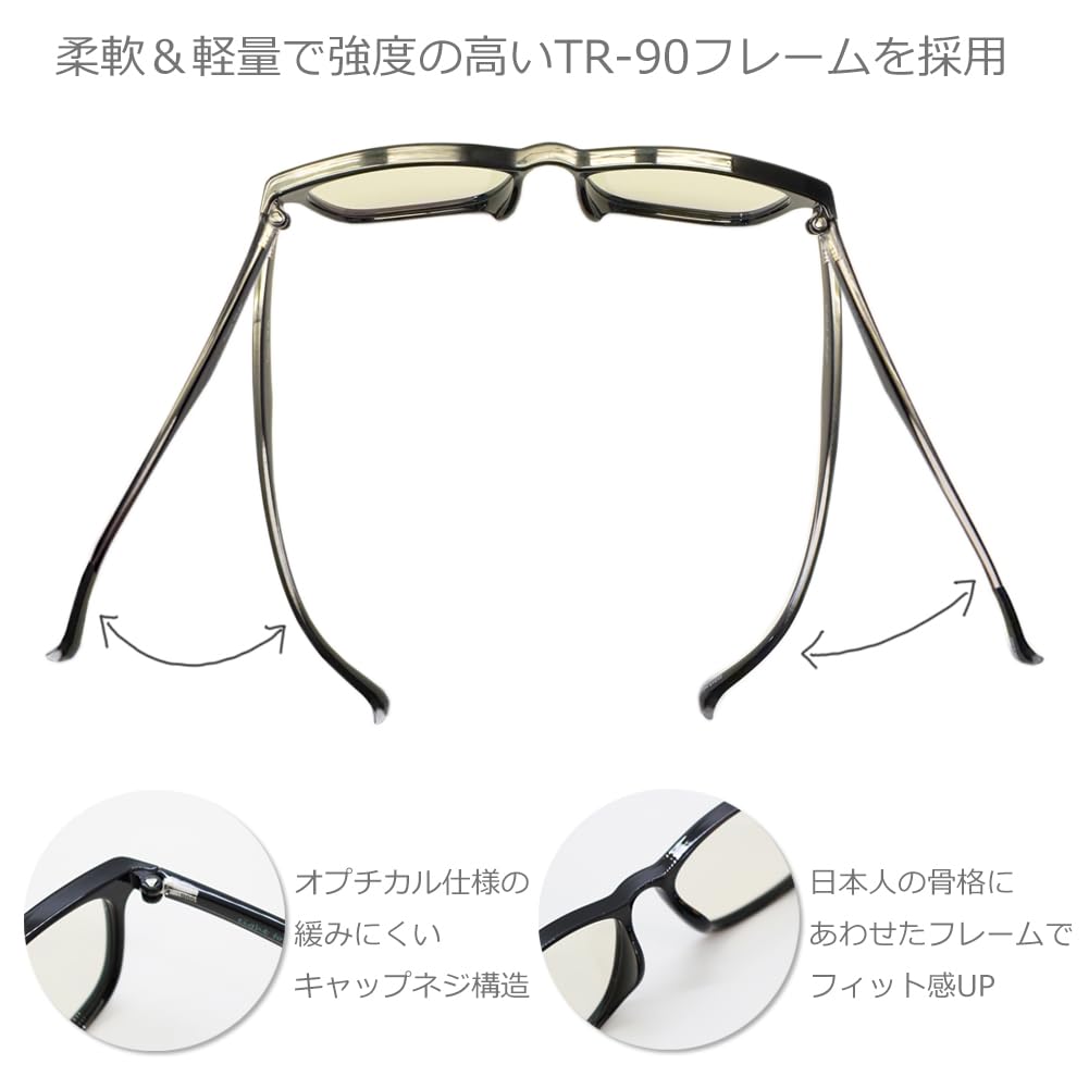 Eight Tokyo Sunglasses for Men and Blue Light for and with UV and Lenses by a Sabae Women, Blocking, Sports, Driving, Fishing, Baseball, Golf,