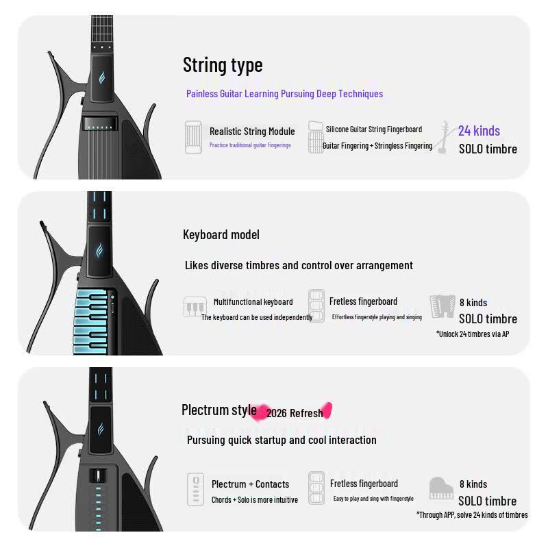Enya CyberG Smart Electronic No-String Guitar