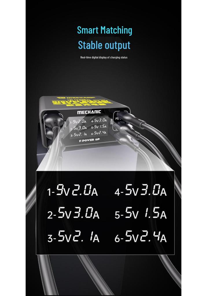 Smart Multi-Port Fast Charger with Digital Display & Overload Protection, Supports PD