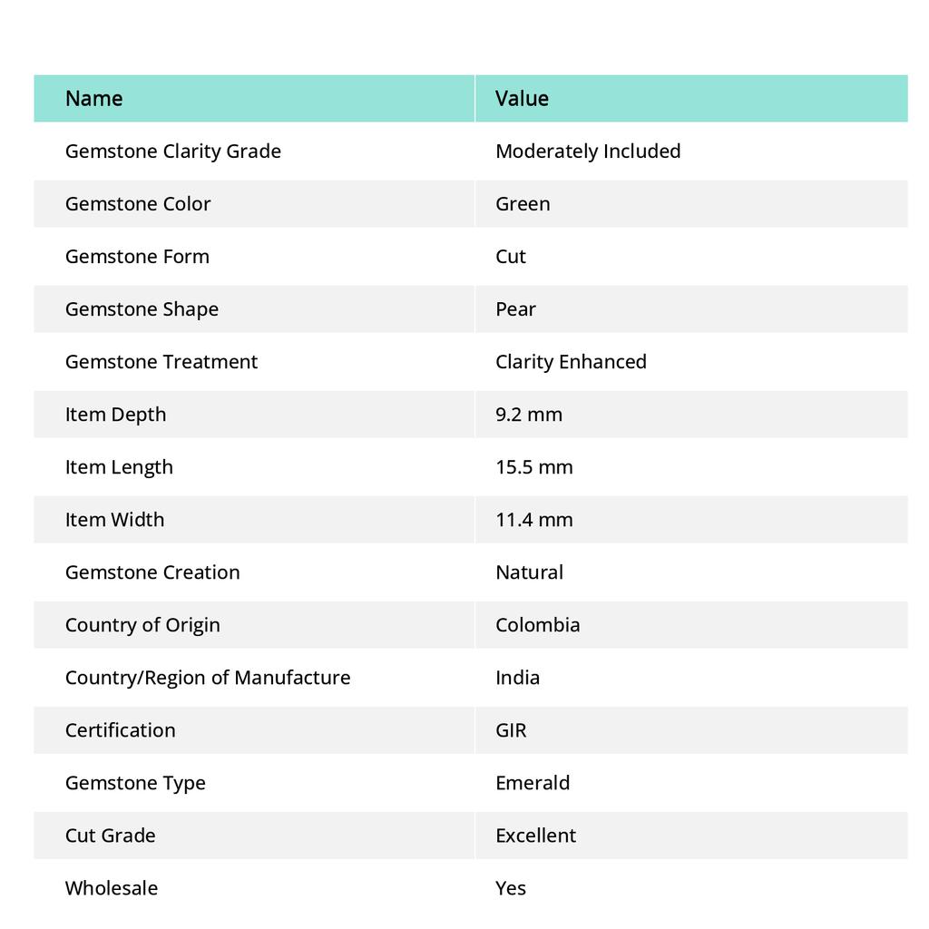 Natural COLOMBIAN Emerald Pear Cut 8.15 Ct CERTIFIED Green Loose Gemstone