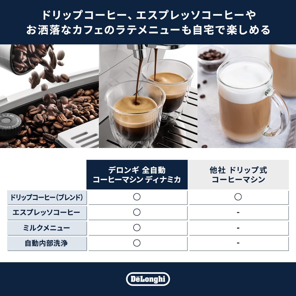 Ekspres do kawy De'Longhi w pełni automatyczny Dinamica ECAM35035W Ekspres do kawy w sumie 6 menu wyposażony w specjalne funkcje Cafe Japone Wyświetlacz LCD