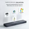 MT-Viki 8-Port HDMI KVM Switch