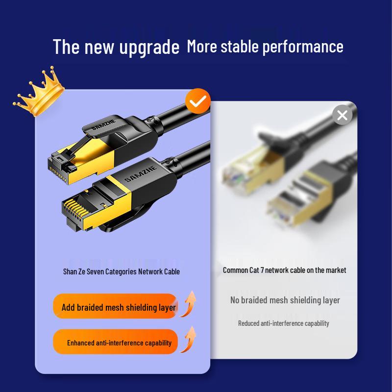 Shanze Cat 7 Ethernet Cable