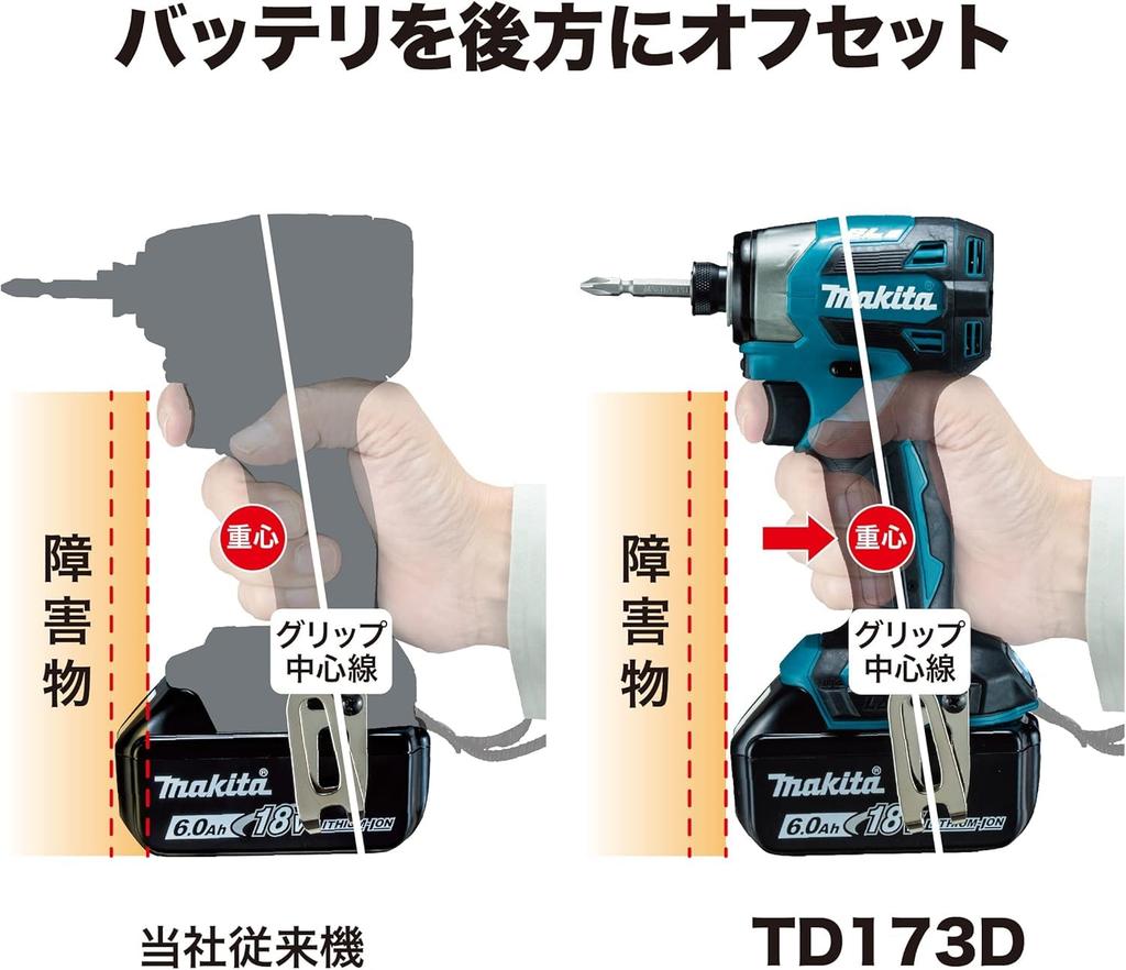 Makita 18V Cordless Impact Driver TD173DZO with Battery Charger and Case Sold Separately