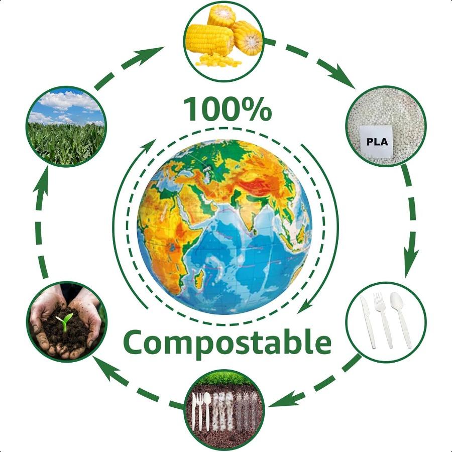 150Pcs 100% Compostable Utensils Cutlery Biodegradable HeavyDuty No Plastic Utensils Silverware Cutlery Set EcoFriendly Heavywe