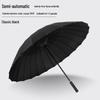 Accesorii – Umbrele