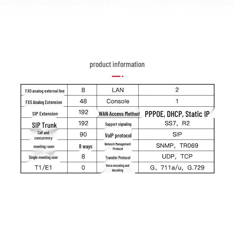 Guowei HB200 IP PBX Telephone Exchange System (CN version)