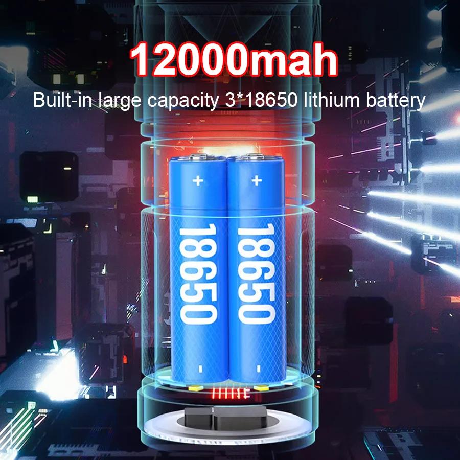 Lanternă cu LED-uri de mare putere 2025 Lanterne portabile de urgență în aer liber, lanternă super luminoasă, 1000 m, lanternă cu zoom reîncărcabilă