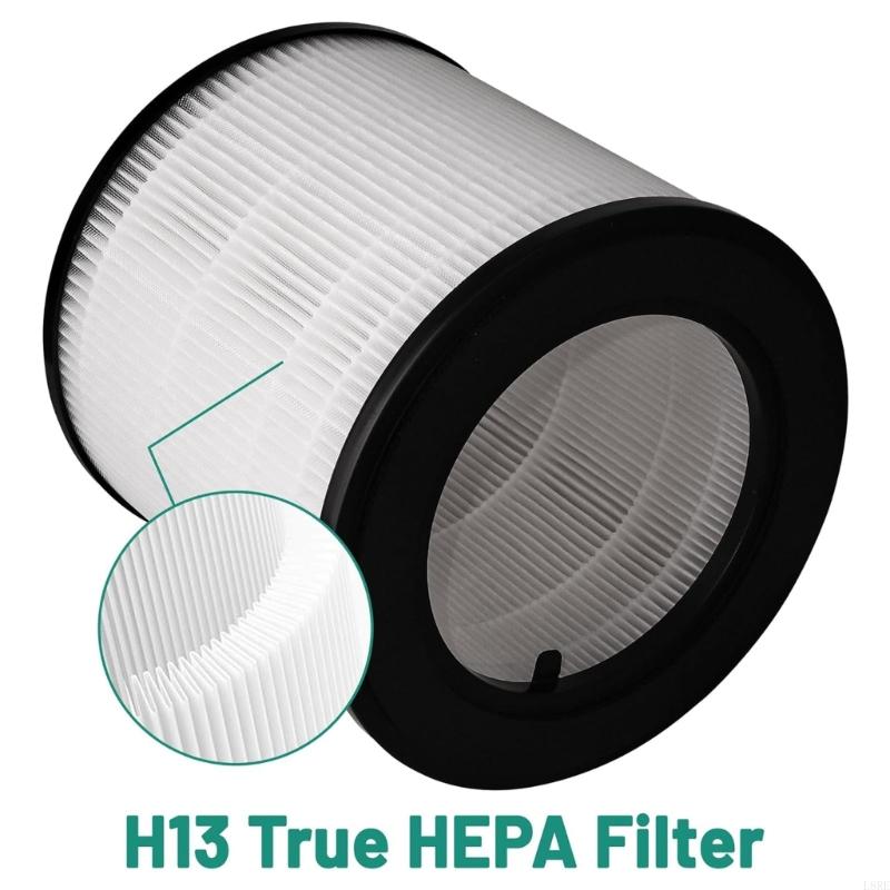 L8RE Air Purifiers Filter Indoor Air Purification Replacement Effective Air Cleansing Filter Suitable for AC0820/10 Model