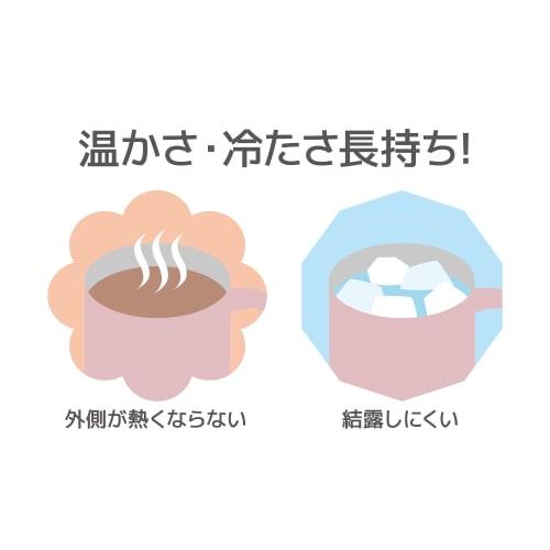 Thermos Vacuum Insulated Mug 280ml Powder Pink JDG-281C PWP