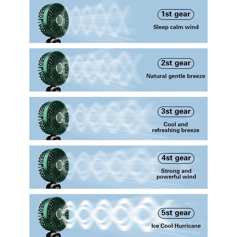 Usb El Tipi Mini Fan Katlanabilir Taşınabilir Boyundan Askılı Fanlar 5 Hızlı Usb Şarj Edilebilir Fan Telefon Standı ve Ekran ile