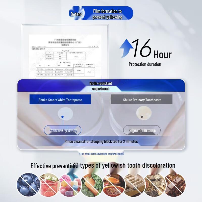 Shuke Smart White Fluoride Whitening Toothpaste