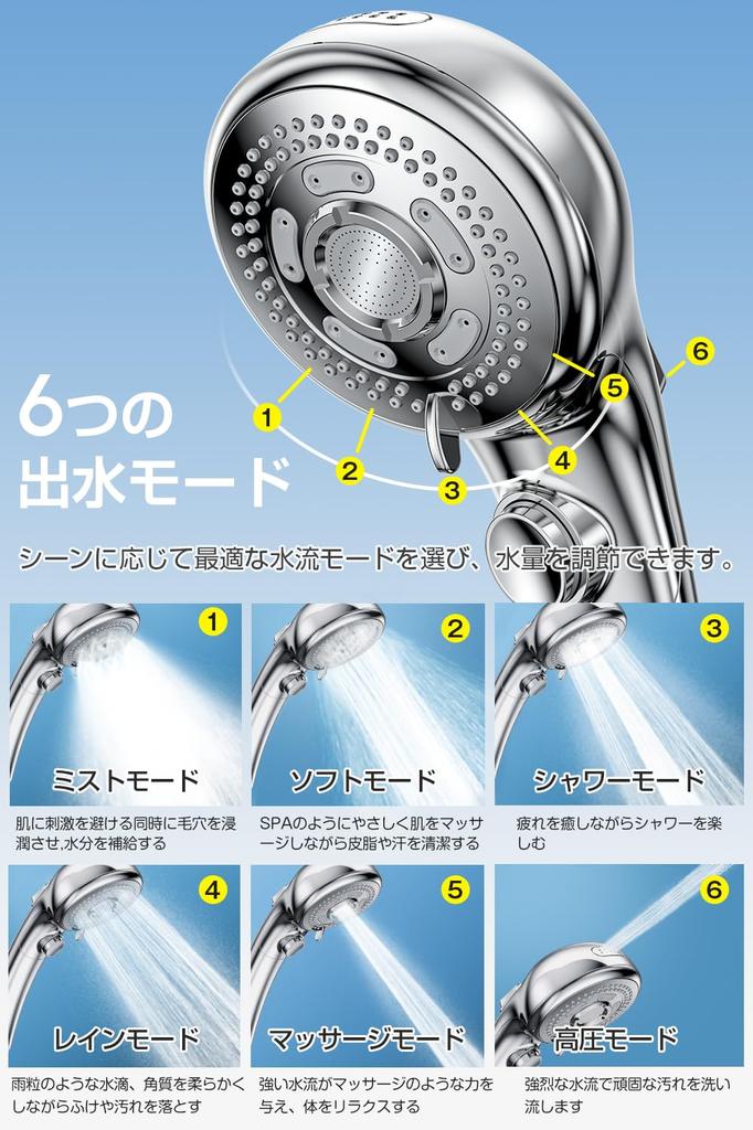 [Amazon.co.jp Exclusive] Micro-Nano Bubble Shower Head, 2026 Innovative Model, 90% Water Saving, 6-Stage Water Stop Mode, 4 Adapters Included, High Wa