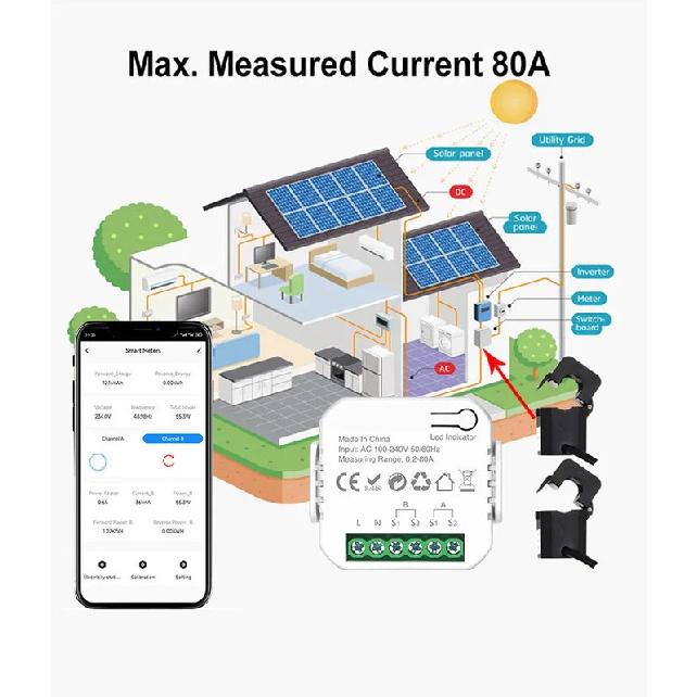 Smart New WiFi Energy Clamp Bidirectional Meter with Buzzer Alarm for Threshold App Monitor Export Import Power AC110V/240V