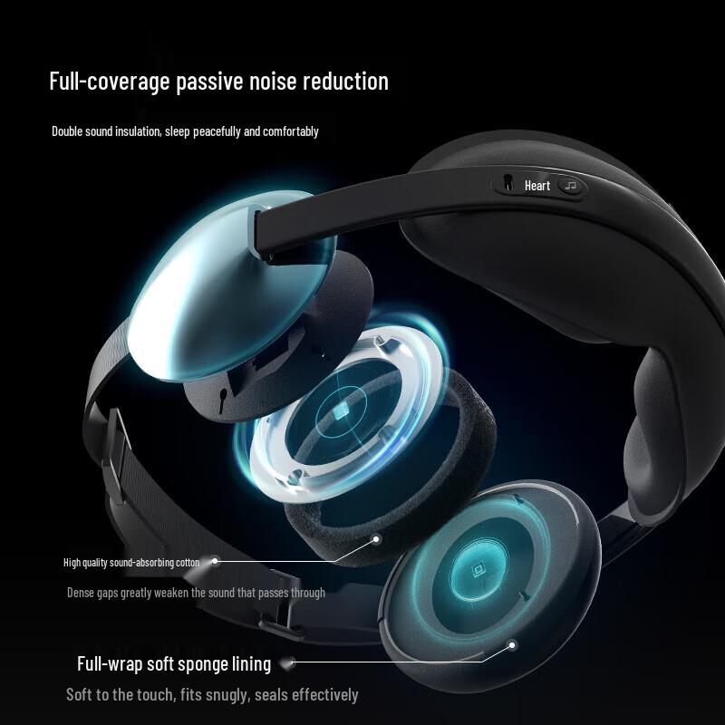 Philips Eye Massager with Cold/Hot Compress & Sleep Aid CN plug (adapter included)