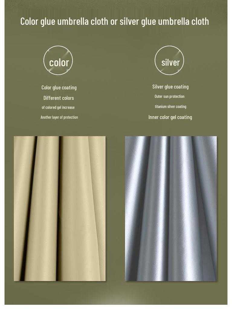 Retro 16-Bone Automatic Sun & Rain Parasol: Cooling, Anti-UV, Folding, Dual-Use Umbrella for Women