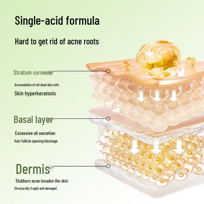 MINISO Targeted Skincare Gels