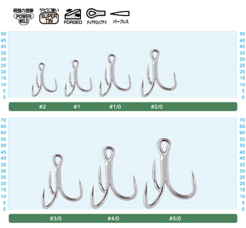 OWNER Triple Hook STBL-66 Stinger Triple Hook 1/0 No. 11545