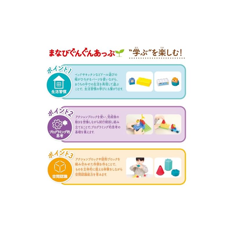 BANDAI Shimajiro Action Block Series Shimajiro's House Block Box (Ages 3 and Up)