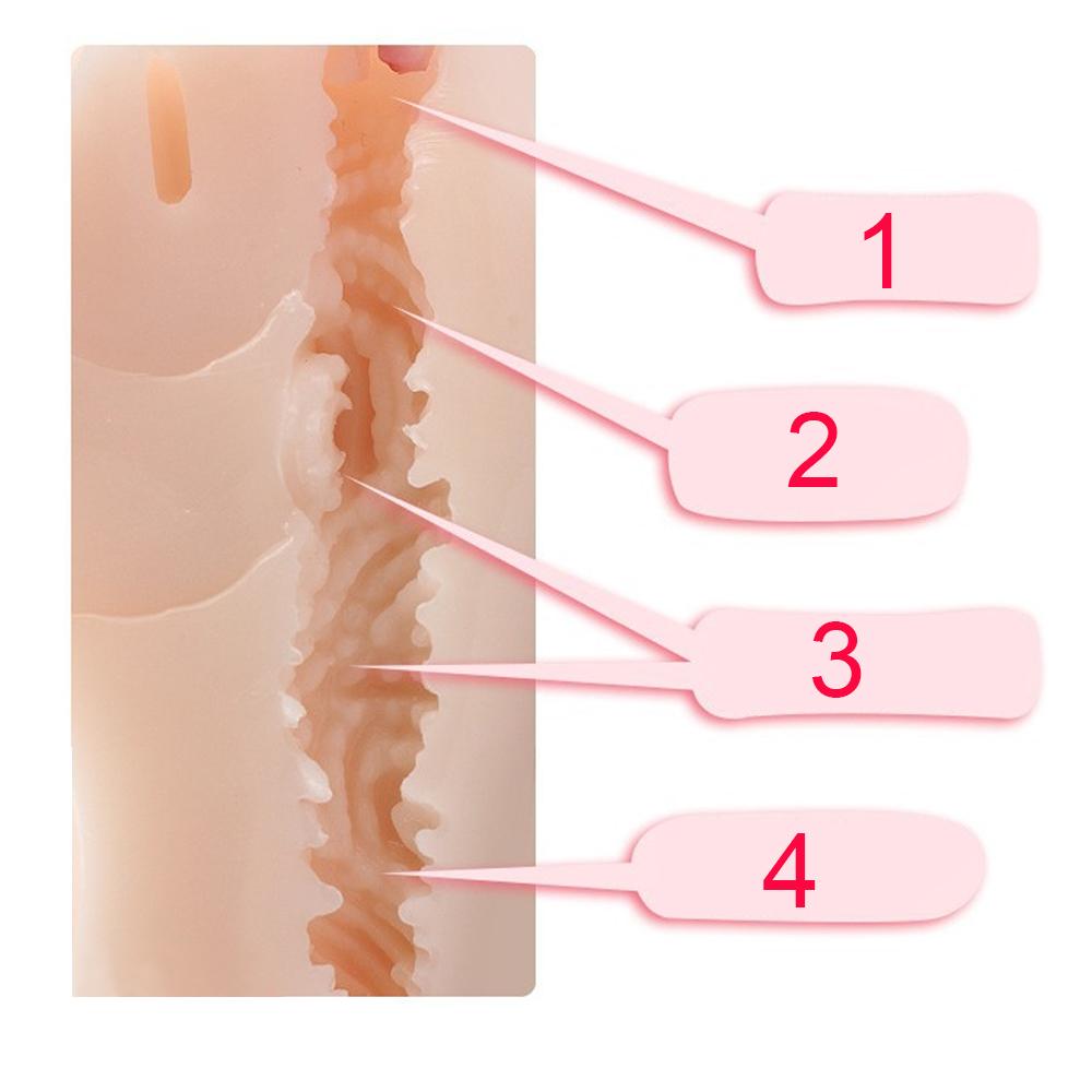 Male Masturbator Cup Vagina Pussy Pocket Realistic Soft Silicone Erotic Adult Toys Buttock Inverted Sex Toy