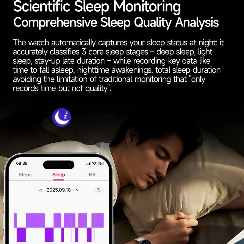 2026 New ECG Organs Smart Watch Viscera Monitor Clock Men Blood Lipids Uric Acid Body Analysis BP Flashlight Bluetooth Call Sport Smartwatch