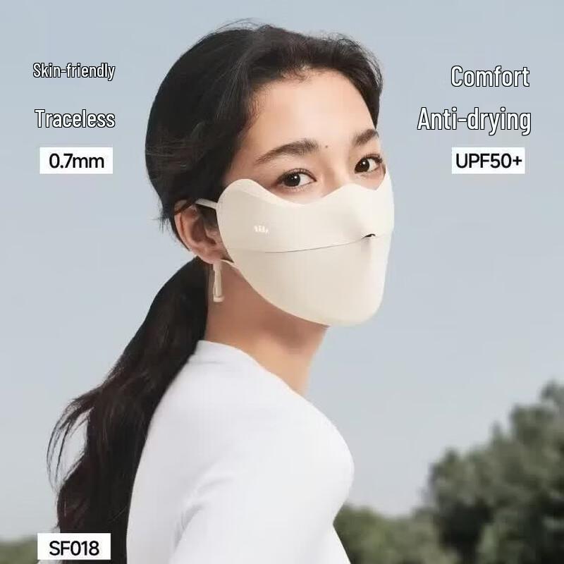 Beneunder SF018 Ice Silk Sun Protection Face Mask