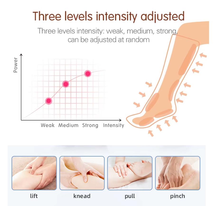 Pressotherapy Leg Massager 2000mAh - Portable Air Compression Massage for Calves & Thighs - Muscle Recovery & Pain Relief