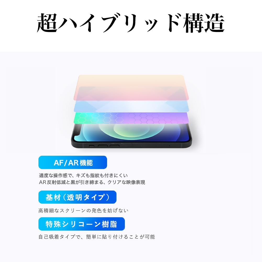 Miyabix Ultra High Gloss Screen Protector for Nintendo Switch Made in Japan 2, AR, Anti-Reflection,