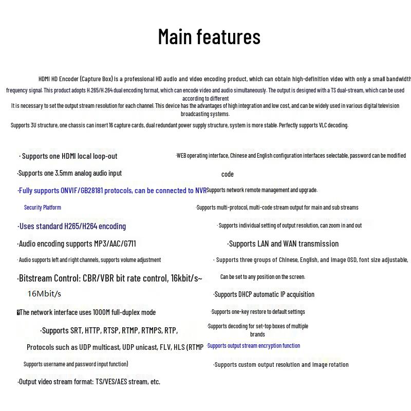 TCHD Video HDMI Encoder with Loop Out