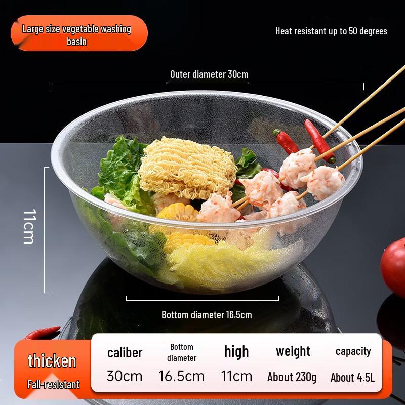 Qianxing Acrylic Self-Service Food Basins