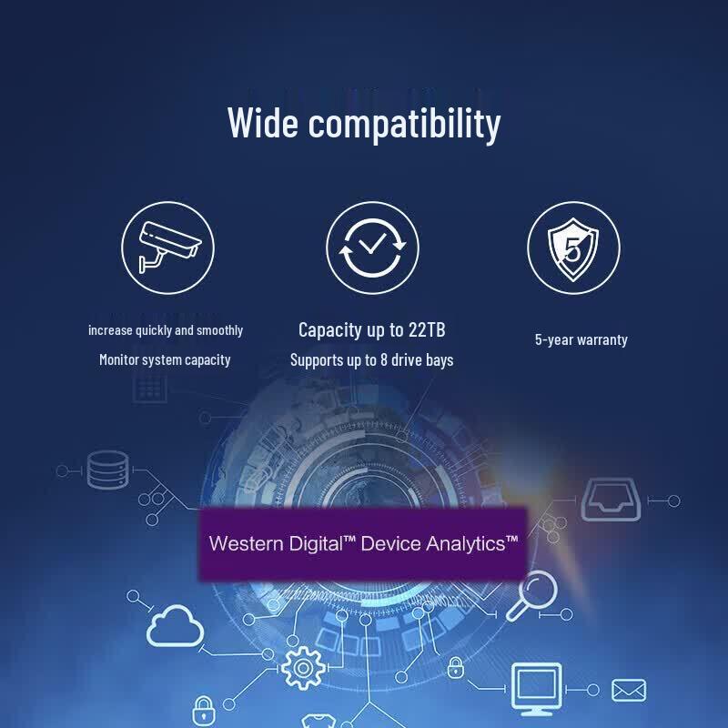 Western Digital WD Purple Pro 12TB Surveillance Hard Drive