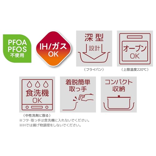 Thermos Durable Series 3-Piece Detachable Frying Pan Set (DA), Induction and Gas Compatible, Deep Red, Frying Pan is Dishwasher Safe (KSD-3A DR)