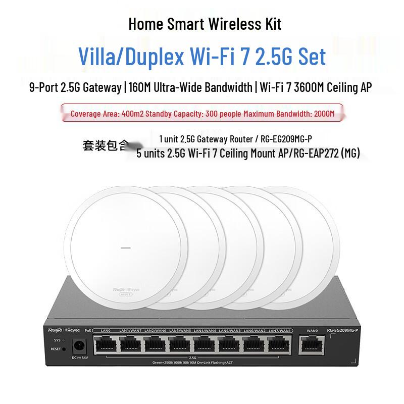 Ruijie WiFi 7 2.5G Whole-Home Mesh System (CN Version)