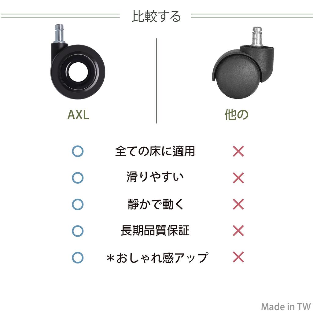 AXL 70mm Nylon Chair Casters for OA and Office Chairs, 360-Degree Swivel, Ultra-Smooth Rolling, Waterproof, Dustproof, and Hair-Repellent (Black)