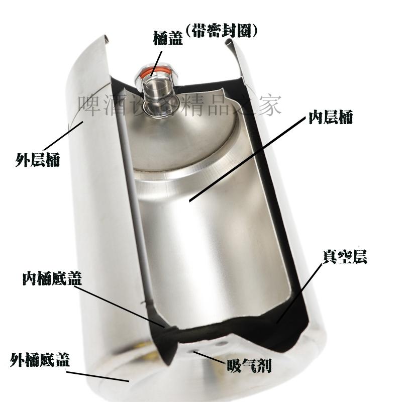 Pressurized Beer Keg System Stainless Steel Mini Growler Keg Adjustable Beer Tap Faucet Premium