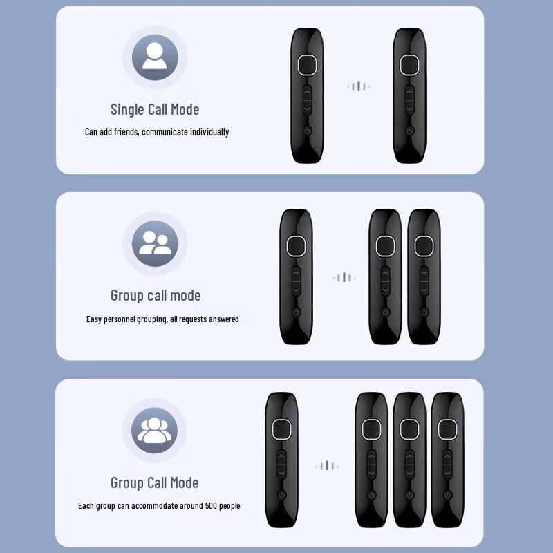 UNIKOO T2 Mini Ear-Hook Walkie-Talkie (CN version)