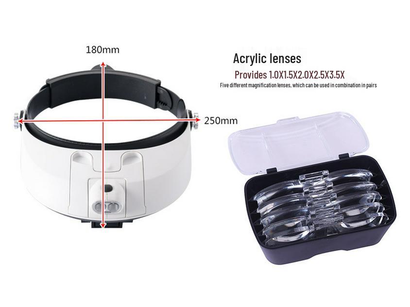 High-Definition Head-Mounted Magnifier with Dual LED Lights for Reading - Model 81001-G