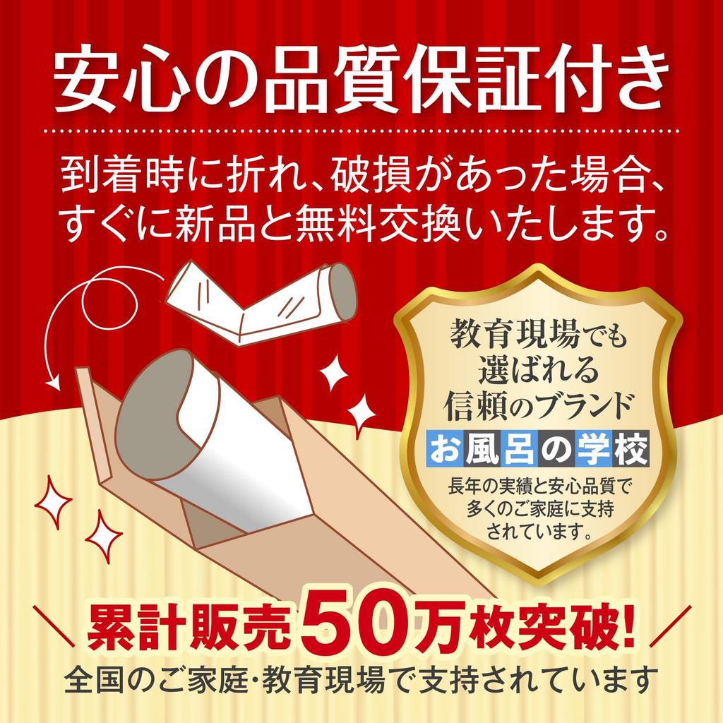 Bath School Unit Calculation Bath Made In Starry Sky B3 for Junior High School Entrance Unit for All Elementary School Waterproof Chart, Poster,