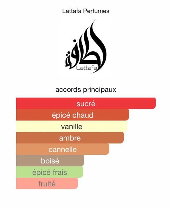 Eau de Parfum - LATTAFA - KHAMRAH - 100 ML - Mixte - Notes épicées et boisées