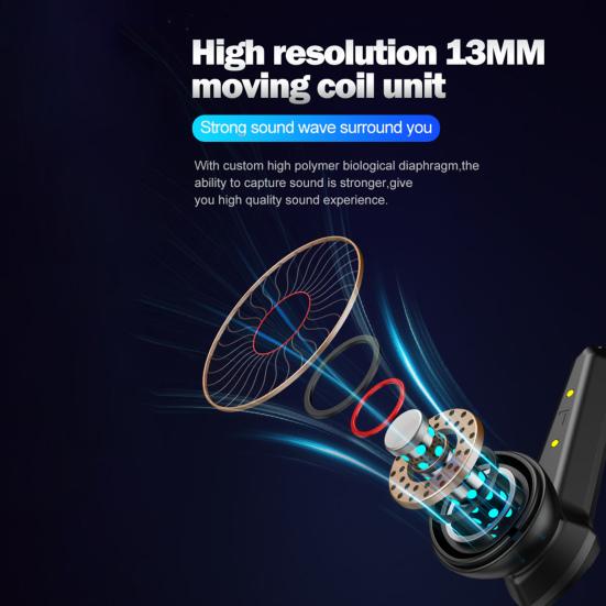 1 Pair P36 Wireless Earphones Ultra Low Latency Stereo Surround Cool Lights HiFi Sound Effect Stable Signal Play Games Ergonomic